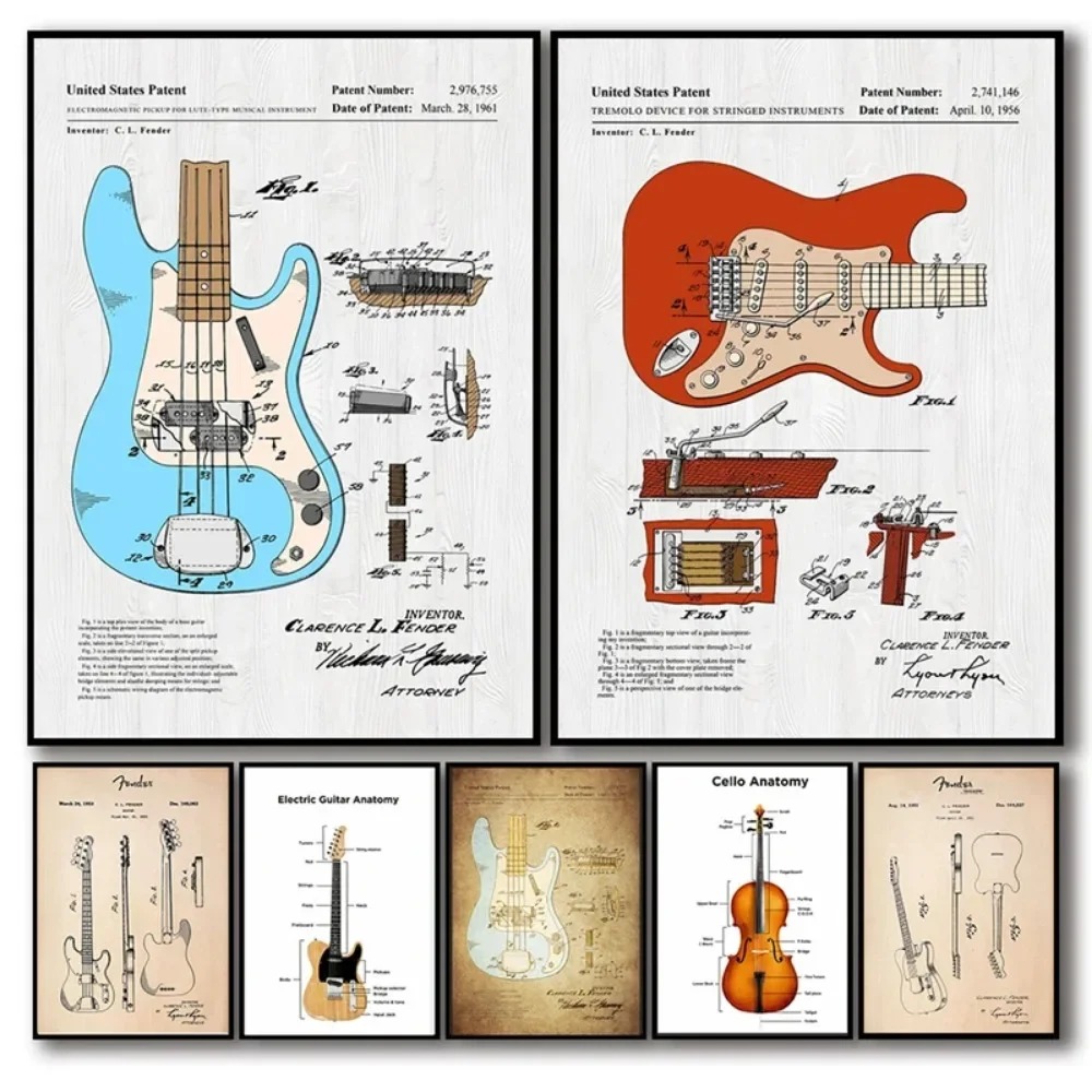 Electric Guitar Anatomy Poster - Musical Instrument Image recension och pris